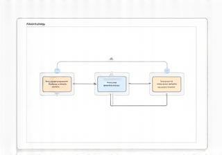 Screenshot showing project and workflow setup